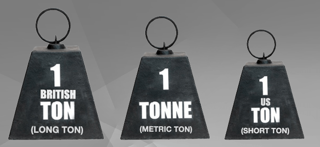 affældige Caroline Blikkenslager What is the difference between the three different types of Ton – short ton,  long ton, and metric ton? - Monmouth Rubber & Plastics